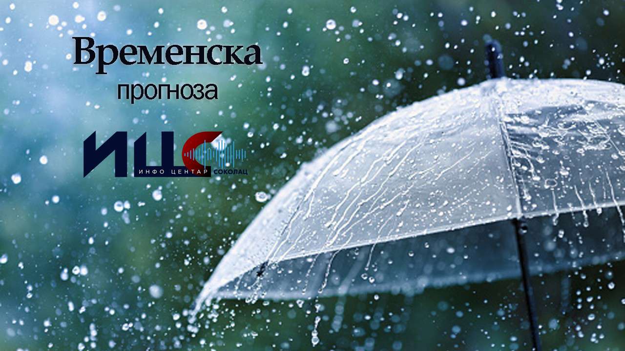 Vremenska-prognoza-kisa-2-Vremenska-prognoza-kisa-2